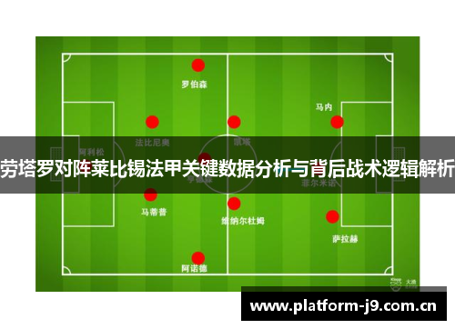 劳塔罗对阵莱比锡法甲关键数据分析与背后战术逻辑解析 劳塔罗对阵莱比锡法甲关键数据分析与背后战术逻辑解析